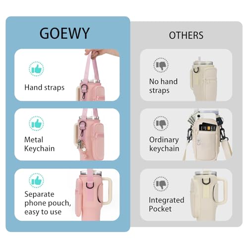 GOEWY Water Bottle Carrier Bag for Stanley Cup 40/30oz with Phone Pockets - color: Light Pink, size: 30oz