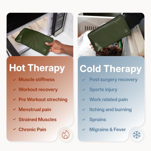 Flexible Hot and Cold Gel Pack Small 5" x 10", 2 Pack - size: Small (2 pack), style: Green