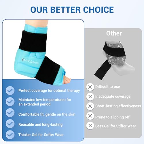Comfytemp Ankle Foot Ice Pack Wrap for Plantar Fasciitis Relief, Reusable - color: Blue, size: Large