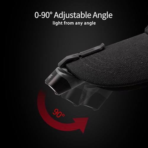 SUNREI Rechargeable Motion Sensor Clip on Hat Light with 150 Lumen & 600 mAh Headlamp, Rotatable Headlamp Flashlight for Fishing Camping Running Hand Work, Include Headband (Gary) - size: H150-gary