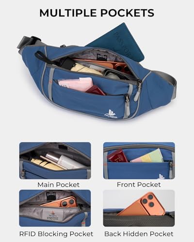 2.5L Fanny Pack for Women Men, RFID Blocking Crossbody Belt Bag, Blue - color: Blue