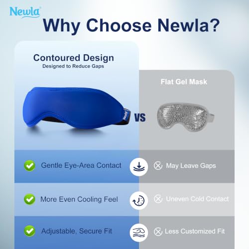 Cooling Gel Eye Mask for Puffy Eyes, 3D Contoured Fit Cold Compress - color: Blue