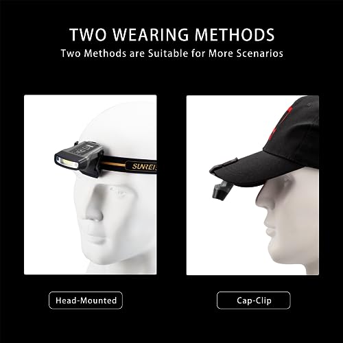 SUNREI Rechargeable Motion Sensor Clip on Hat Light with 150 Lumen & 600 mAh Headlamp, Rotatable Headlamp Flashlight for Fishing Camping Running Hand Work, Include Headband (Gary) - size: H150-gary