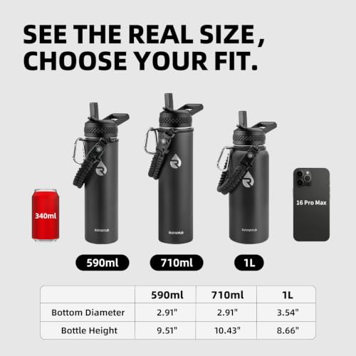 RAYMYLO Insulated Water Bottle 20 oz, Triple Wall Vacuum Stainless Steel - color: Indigo/Black, size: 20 Ounces