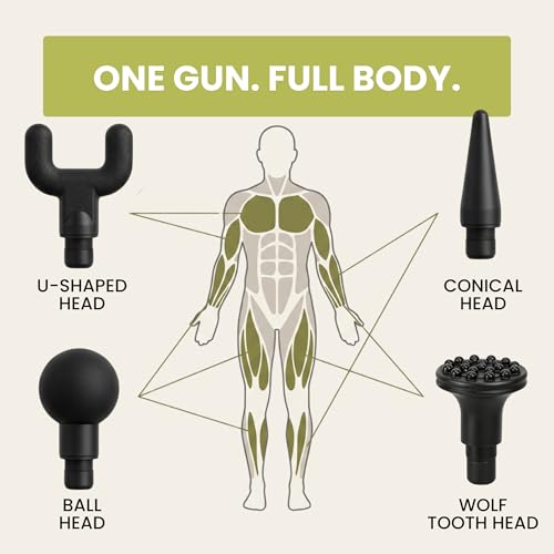 Back Massage Gun with Detachable Extension Handle, Reach Your Own Back, Percussion Deep Tissue Muscle Massager, 8 Speeds, 4 Heads, Hard Case, FSA Eligible & HSA Approved