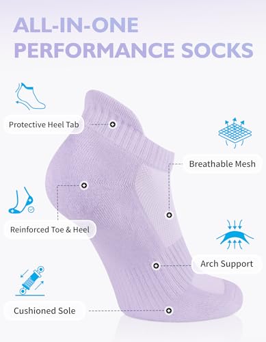 CLOSEMATE Mens Athletic Ankle Socks Cushioned Cotton 7 Pairs - color: 2lightblue2green2purple, size: 7-9