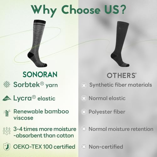Compression Socks Women & Men 15-20 mmHg for Flying - color: I5-3pairs (Light Gray), size: Large-X-Large
