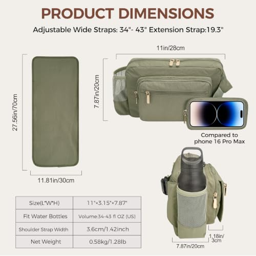 Rexmore Diaper Fanny Pack,Taslan Nylon Crossbody Mom Purse, Eucalyptus Gray - color: Eucalyptus Gray
