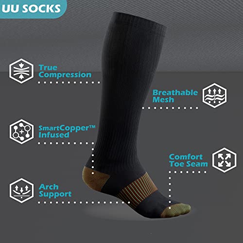 Compression Socks for Women and Men, 20-30 mmHg, Knee High, 3 Pairs - color: 05 Black Copper 3 Pack, size: Small/Medium (Petite)
