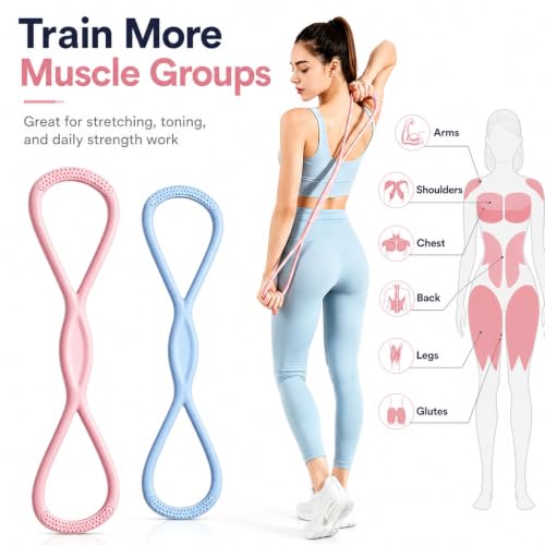 Figure 8 Resistance Bands with Handles,2 Pack Silicone Exercise Bands for Arms, Back, Legs and Glutes,15LB&25LB Figure Eight Bands for Yoga,Pilates,Stretching and Home Workout - color: Blue & Pink 15LB & 25LB