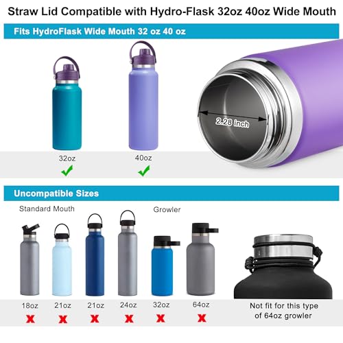 Lid for Hydro Flask 32 40 oz Wide Mouth, Replacement Lids Compatible with Hydro Flask Wide Mouth Water Bottle, Top Spout Lid with Handle, Wide Mouth Lid Chug Cap Accessories - color: Eggplant - 1 Pack