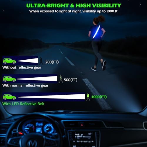 Reflective Sash Gear for Walking at Night,Flashing LED Reflective Belt Safety Lights for Walkers Night Dog Walking Biking Running,High Visibility Rechargeable With Wear 2 Ways for Men Women - color: Blue