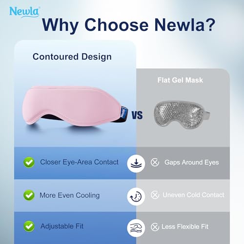 Contoured Cooling Gel Eye Mask: Snug Fit Cold Compress for Puffiness, Pink - color: Pink