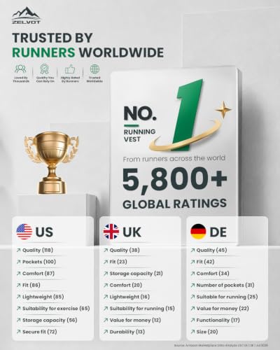Zelvot Running Vest for Women Men, Touchscreen Phone Pocket - color: Pink, size: X-Small-Small