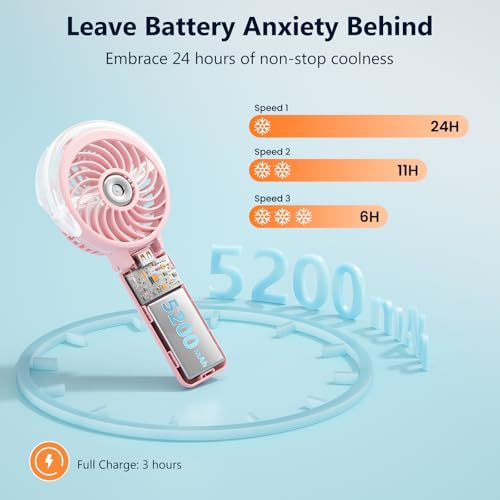 HandFan 5200mAh Upgraded Handheld Misting Fan, Personal Mister Fan, Spray Water Mist Fans USB Rechargeable, Electric Mini Cooling Ice AC Fans for Summer Beach Travel Gifts for Women(Pink) - color: Pink