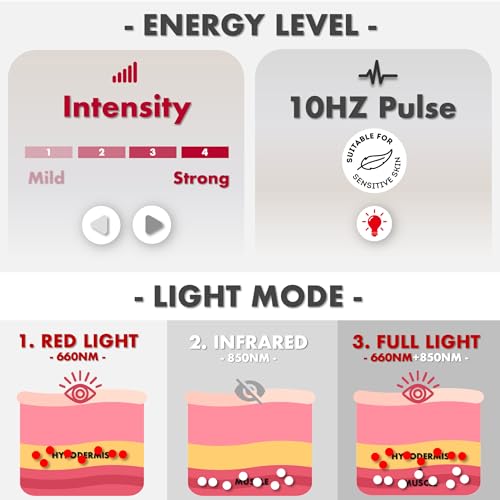 ALLOLO Red Light for Body, 3 in 1 LEDs Red Light Belt - size: 12.6"*6.3"