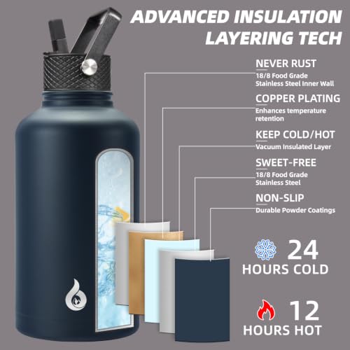 BJPKPK 64oz Insulated Water Bottle, Half Gallon Water Jug with Straw Lid - color: Navy Blue, size: 64 Ounces