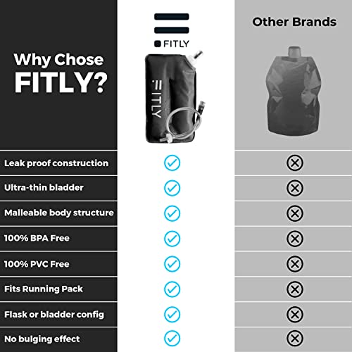 FITLY Soft Flask Running Water Bottle - Collapsible Hydration Flask - color: Black, size: 5.1 Ounces