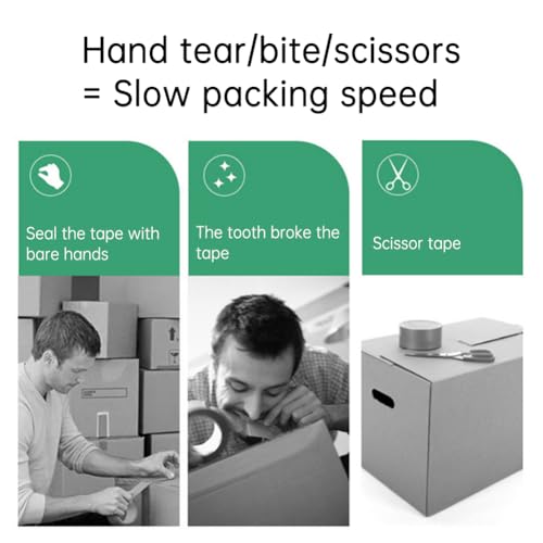 CALIDAKA Professional Grade Packing Tape Dispenser, Heavy Duty Shipping Tape Dispenser, Packing Packaging Sealing Cutter, Works with Any Tapes Up to 2 Inches Wide on Standard 3" Cores