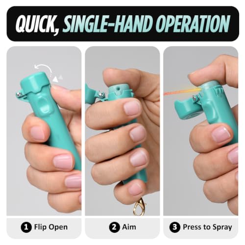 Packin' Heat 0.28 oz Compact Pepper Spray for Self Defense, Small Keychain Pepper Spray for Women, 12 ft Range, 1.44% Major Capsaicinoids, UV Dye, Push-Button Safety Cap, Snap Clip - color: Mint