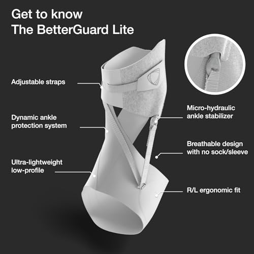 BetterGuards Lite Ankle Brace – Lightweight Sports Ankle Support for Men & Women | Stabilizer for Comfort & Mobility | Breathable, Non-Compression Fit for Sports, Training & Recovery (White, X-Large, Right) - color: White, size: X-Large