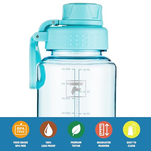 Fanhaw 32oz Clear Plastic Water Bottle with Fast-Flow Lid, Baby Blue - color: Baby Blue