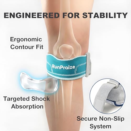 Knee Strap 2 Pack for Patellar Tendon Support – Adjustable Patella Knee Band for Running, Walking, Hiking, Tennis & Pickleball, Blue - color: Blue