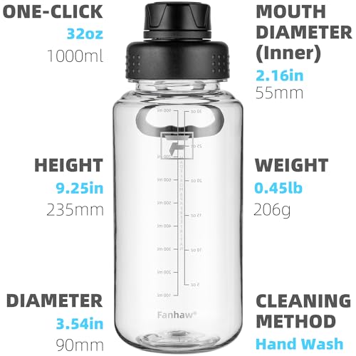 Fanhaw 32oz Clear Plastic Water Bottle with Fast-Flow Lid, Clear&Black - color: Clear&Black