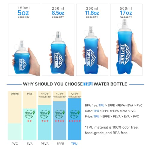 Collapsible Soft Flask Water Bottle, TPU Soft Folding Flexible Water Bottles for Hydration Pack/Running Vest, BPA/PVC Free, Ideal for Running Hiking Cycling Climbing (500ml) - style: 500ml