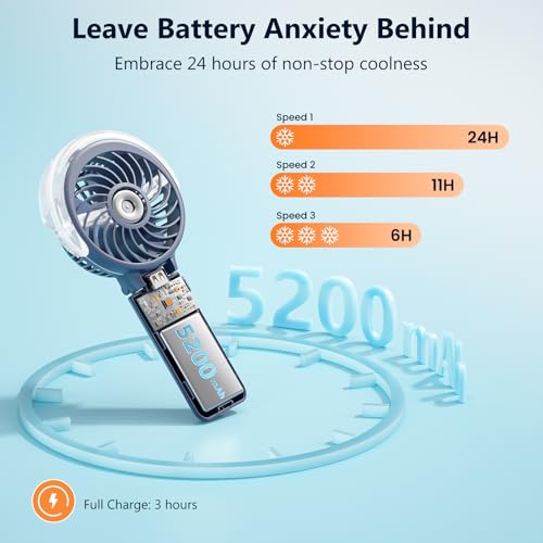 HandFan 5200mAh Upgraded Handheld Misting Fan, Portable Mister Fan Rechargeable, Spray Water Mist Fans, Electric Hand Cooling Ice Fans for Summer Beach Travel Concerts, Gifts for Women(Royal Blue) - color: Royal Blue
