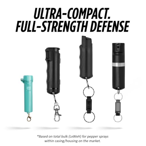 Packin' Heat 0.28 oz Compact Pepper Spray for Self Defense, Small Keychain Pepper Spray for Women, 12 ft Range, 1.44% Major Capsaicinoids, UV Dye, Push-Button Safety Cap, Snap Clip - color: Mint