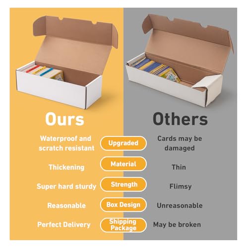 SUNEZLGO 12 Pack Trading Card Storage Box,Cardboard Sports Game Card Storage Collector Boxes with 20 PCS Dividers,Card Organizer for Basketball Cards,Hold 7200 Standard Trading Cards