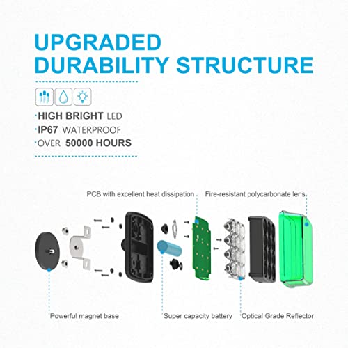 Agrieyes W02 Magnetic Flashing Lights, Wireless Strobe Lights, Green - color: Green