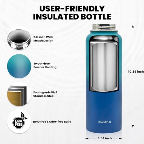 RAYMYLO Insulated Water Bottle 40 oz, Triple Wall Vacuum Stainless Steel - color: Cyan Blue, size: 40 Ounces