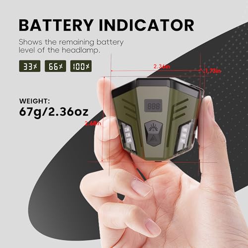 Hopedone 2-in-1 Rechargeable Headlamp & Hat Light, 800LM Clip-On Cap Light - color: Forest Green