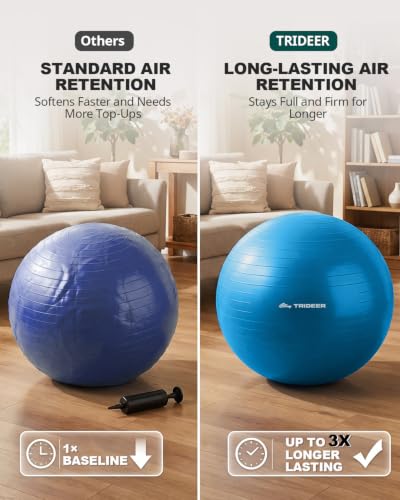 Trideer Yoga Ball for Exercise, Pregnancy, Exercise Ball, Pump Included - color: Sapphire blue, size: L(23-26ines/58-65cm)