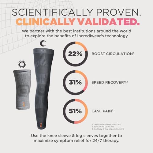 Incrediwear Leg Sleeves – Infrared Full Leg Sleeves for Men and Women - color: Charcoal, size: Large (Pack of 1)