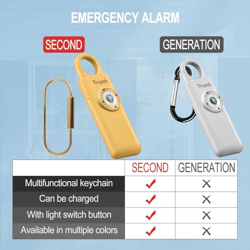 Thopeb Personal Safety Alarm for Women – Upgraded Rechargeable - color: Metallic Gold