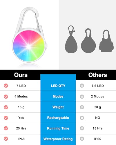 2 Pack Dog Collar Light, 4 Modes Clip On Dog Lights for Night Walking, Glow in the Dark LED Pet Collar Charm, Rechargeable Pet Camping Essentials for Nighttime Running, Cycling, Hiking(White) - color: White