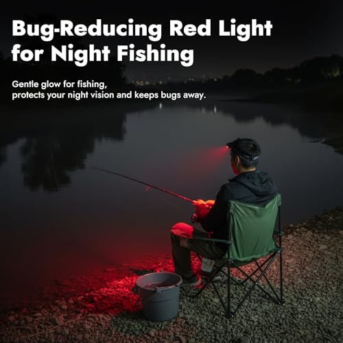 WARSUN Rechargeable Headlamp – 800 Lumens LED Headlamp with COB, Motion Sensor, 5 Modes, Clip-On Cap Light with Hat Clip & Bike Strap Mount, Multi-Use for Camping, Hiking, Repair - color: Khaki