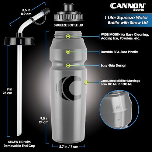 Cannon Sports 1 Liter Sports Water Bottle, 2 Lids, BPA-Free (Gray) - color: Gray