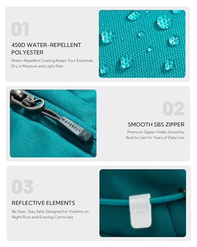WATERFLY Small RFID Fanny Pack: 1.5L Waist Bag 12" Extender Belt for Hiking - color: Peacock Blue