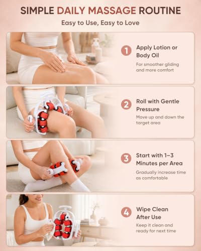 ONUEMP Leg Massager Lymphatic Drainage Cellulite Massage Tool Fascia Roller