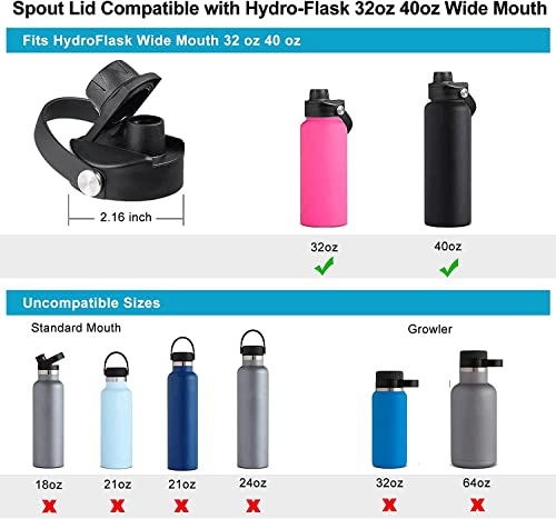 Lid for Hydro Flask 32 40 oz Wide Mouth, Replacement Lids Compatible with Hydro Flask Wide Mouth Water Bottle, Top Spout Lid with Handle, Wide Mouth Lid Chug Cap Accessories - color: Black+Alpine - 1 Pack