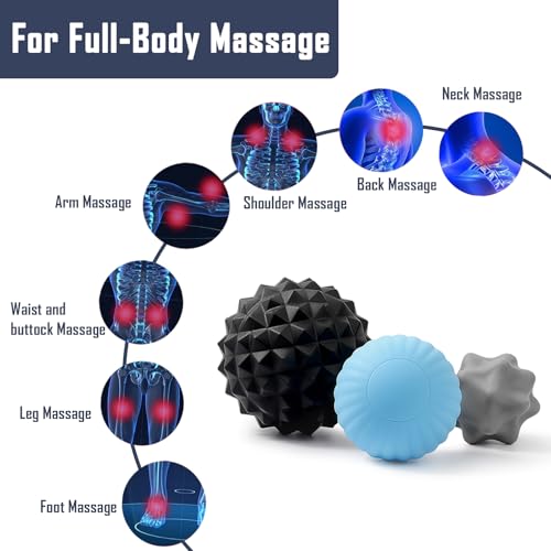Silicone Massage Ball Set for Deep Tissue and Trigger Points - style: Silicone Muscle Relief Set