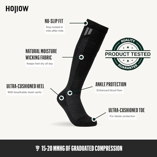 HOLLOW Alpaca Compression Socks for Women & Men, 15-20 mmHg, Made in USA - color: Grey, size: X-Large