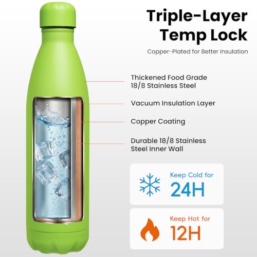 Konokyo 25 oz Insulated Stainless Steel Water Bottle, Green - color: Green, size: 25 Ounces
