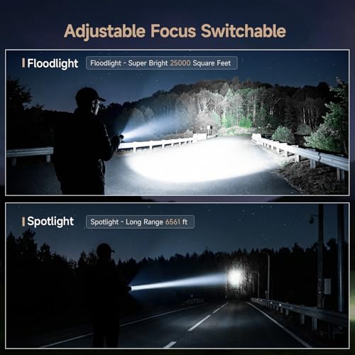 SKYFIRE 2000LM Rechargeable Flashlight with Ignition Lens,Matte Green