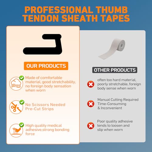 KTQUICK Precut Kinesiology Tape for Thumb Right, 24 PCS, 20% Stronger,Black - color: Black, size: 24PCS RIGHT