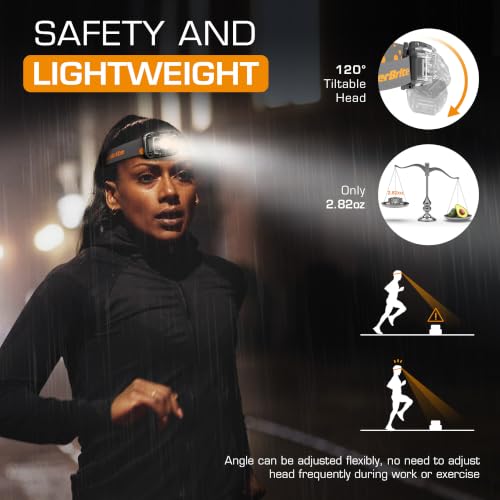 EverBrite Rechargeable Headlamp, 2 Pack Head Lamp for Kids & Adults - color: Pure Transparent